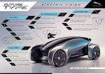 Jaguar Future-Type Concept 2017 года
